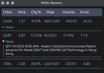 Premarket Screenshot
