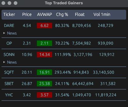 Premarket Screenshot